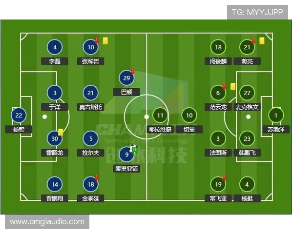 穆西亚拉与凯恩、萨内进攻联动体系解析