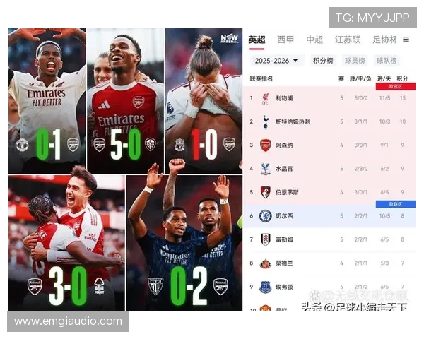 阿森纳英超争冠压力上升，近期表现波动对赛季走势形成制约