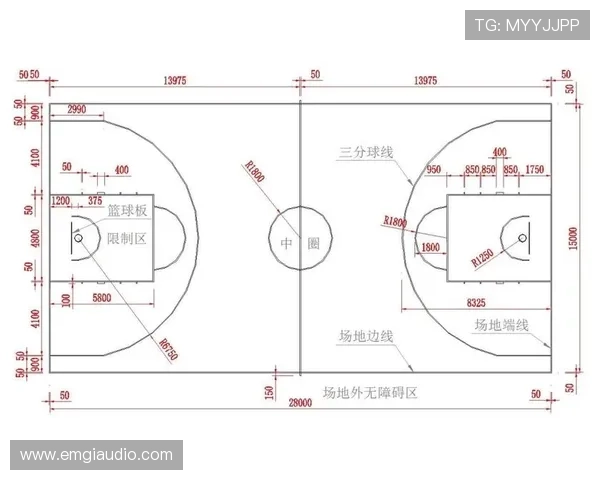 中线规则是什么？篮球比赛中的“过半场”要求如何判定？