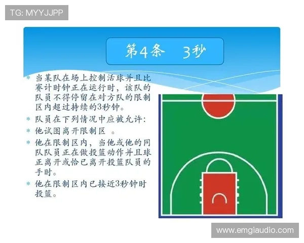 篮球14秒重置规则深度解析，快速搞懂攻防转换新计时