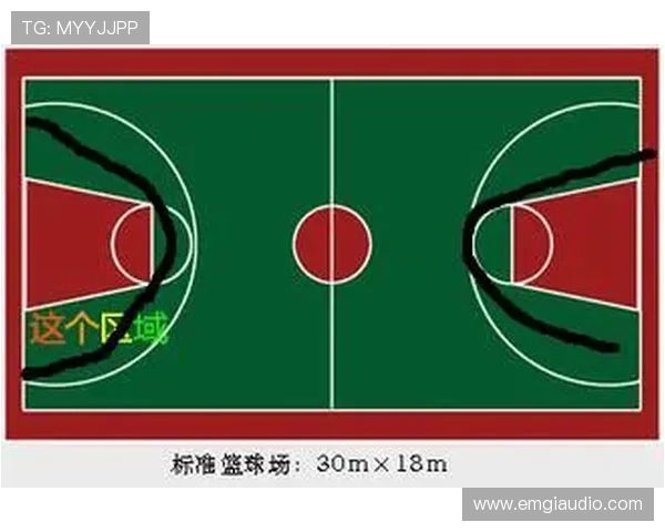 篮球新手必看：如何在实战中合理利用三秒区规则？