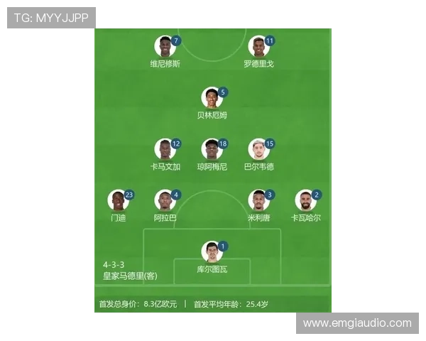 维尼修斯是否完成生涯蜕变 近年赛场表现进阶程度分析