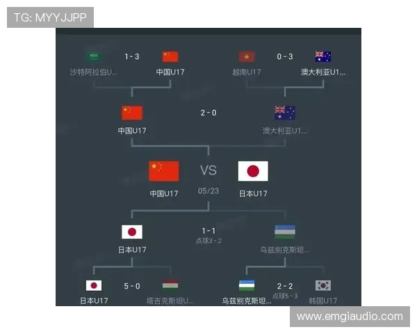 日本队2026世界杯阵容预测:核心球员能否带队突破八强魔咒